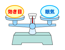 抗ヒスタミン薬
