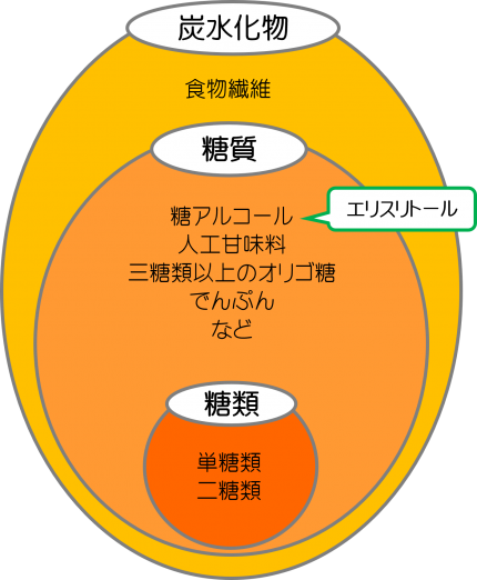 29d3bc99193cb0b837fb8cc53f050ae51