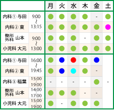 shinsatsujikan_pc5